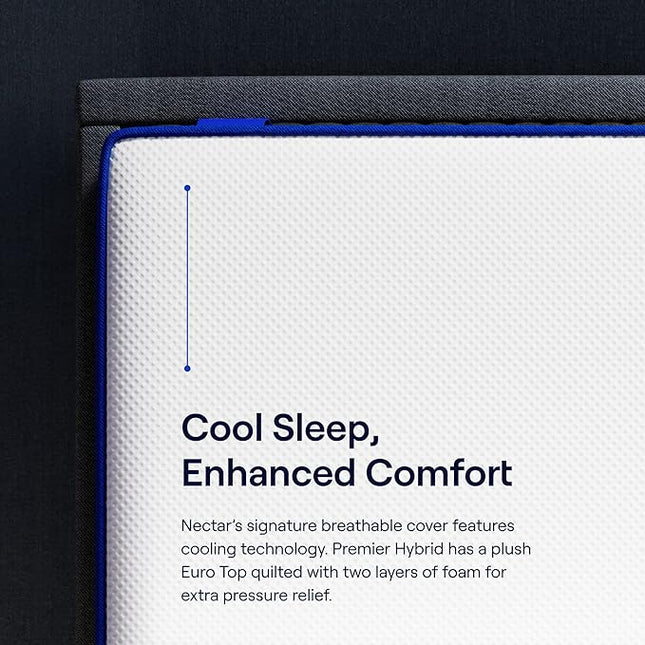 Nectar Premier Copper Full 14” Mattress with Bed Frame & Headboard - Grey - Medium Firm Gel Memory Foam - Triple Action Cooling - 365-Night Trial - Forever Warranty - Easy Assembly - 8” Legs - Slats - LeafyLoom
