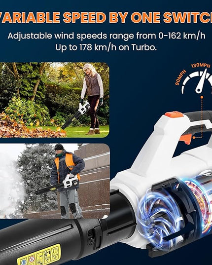 20V Cordless Brushless Leaf Blower for Lawn Care, 580-CFM 160-MPH 4.0Ah Battery Powered with Variable Speed, Handheld, Including Battery&Fast Charger. - LeafyLoom