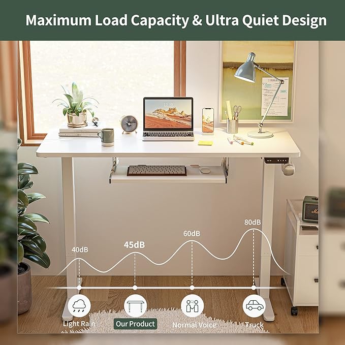 FEZIBO Standing Desk with Keyboard Tray, 48 × 24 Inches Electric Height Adjustable Desk, Sit Stand Up Desk, Computer Office Desk, White - LeafyLoom