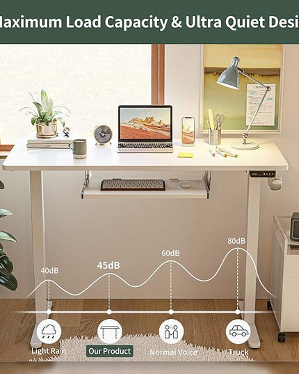 FEZIBO Standing Desk with Keyboard Tray, 55 × 24 Inches Electric Height Adjustable Desk, Sit Stand Up Desk, Computer Office Desk, White - LeafyLoom