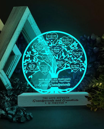 Grandparent Gifts from Grandkids, Lamp Present for Granddaughter Grandson, Night Light with Wooden Base, Gifts for Birthday, Mothers' Day, Thanksgiving, Why I Love You, Desk Decoration - LeafyLoom
