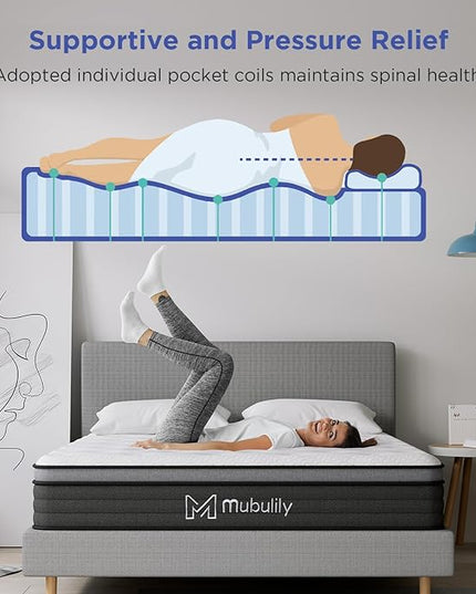 Full Mattress,10 Inch Hybrid Mattress with Gel Memory Foam,Motion Isolation Individually Wrapped Pocket Coils Mattress,Fits All Bed Frames Mattress,Medium Firm Feel Mattresses - LeafyLoom