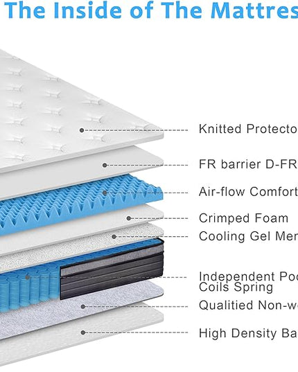 EIUE Queen Size Mattress 10 Inch,Bed-in-a-Box,Hybrid Mattress,Individual Pocket Spring Mattress,Medium Firm Mattresses,Breathable Comfortable for Sleep Supportive and Pressure Relief - LeafyLoom