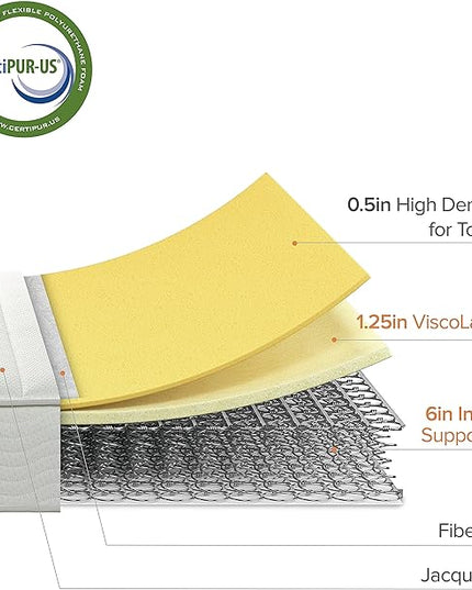 ZINUS 8 Inch Foam and Spring Mattress and Heavy Duty SmartBase Metal Mattress Foundation Set / Bed and Mattress Set / No Box Spring Needed / Mattress in a Box, Full - LeafyLoom