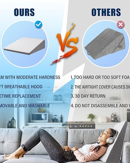 Bed Wedge Pillow RS21 + Free Aditional Quic Cover – for Acid Reflux Surgery Heartburn Gerd Reading Anti Snore - Triangle Support Pillow for Sleeping and Pain Relief - LeafyLoom