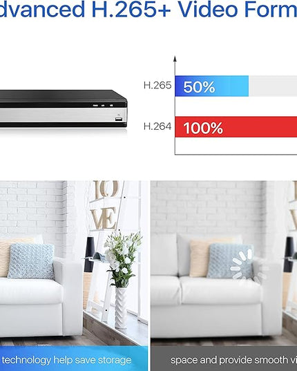ZOSI H.265+ Full 1080P 16 Channel Hybrid 4-in-1 Surveillance CCTV DVR with 2TB HDD for 960H,CVI,TVI,AHD Home Surveillance Cameras,with Remote View,Motion Detection ZOSI