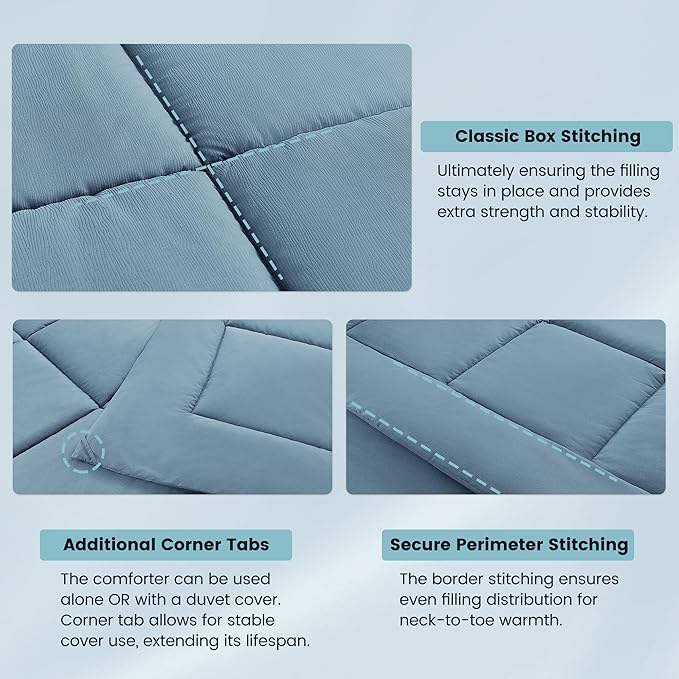 Full Size Bed in a Bag 7 Pieces Comforter Set Blue Bed Set with Comforter, Pillowcases, Flat Sheet, Fitted Sheet and Pillow Shams - LeafyLoom