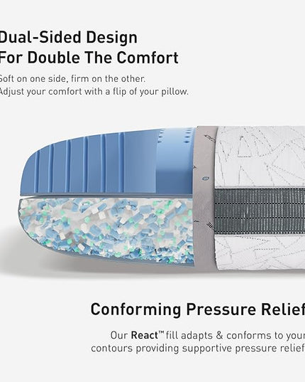 Bedgear Storm King Performance Pillow - Size 2.0 - Cooling Bed Pillow for Hot Sleepers - Medium Pillow for All Sleep Positions, Hypoallergenic, Washable & Removable Cover - 20" W x 36" L x 5.75" - LeafyLoom