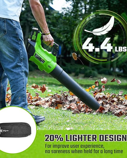 SEYVUM 40V Leaf Blower Cordless - 600CFM 165MPH, Electric Leaf Blower with Upgrade 40V 2.5Ah Battery & Charger, Leaf Blower for Lawn Care with Shoulder Strap - 3 Speed Mode for Leaf/Dust/Snow Blowing - LeafyLoom