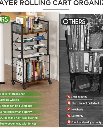 Heyexiha 5 Tier Book Shelf with Sliding Trays, Metal & Wooden Bookcase, Durable Rolling Book Cart, Book Shelf with Wheels, Small Book Shelf Storage Bookcase for Living Room, Bedroom, and Home Office - LeafyLoom