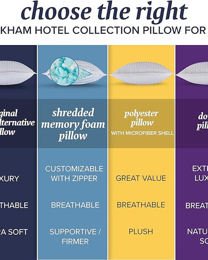 Beckham Hotel Collection Bed Pillows King Size Set of 2 - Down Alternative Bedding Gel Cooling Big Pillow for Back, Stomach or Side Sleepers - LeafyLoom