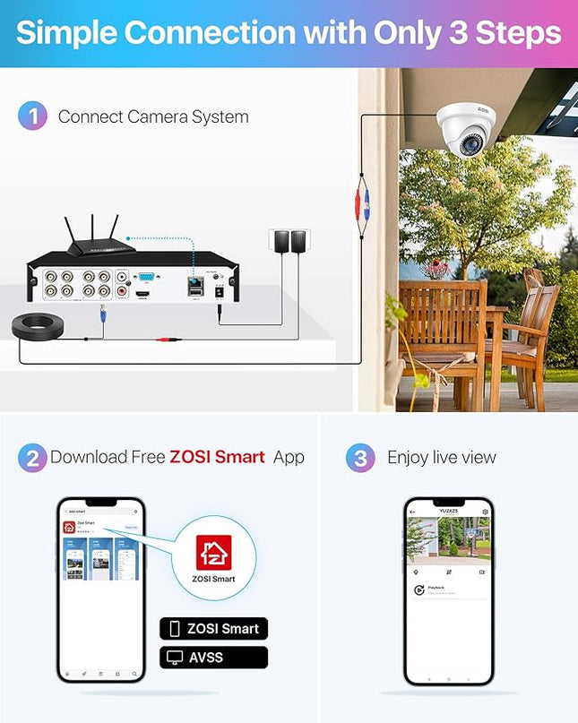 ZOSI 3K Lite 8CH H.265+ Home Security Camera System with AI Human/Vehicle Detection,Night Vision,5MP Lite 8 Channel CCTV DVR,4pcs 1080P 1920TVL 2MP Outdoor Indoor Surveillance Dome Cameras (No HDD) ZOSI
