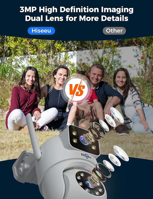 Hiseeu Wireless Security Camera Dual Lens 5G/2.4G WiFi PTZ Camera Outdoor,Power Cord,IP65 Waterproof Motion Tracking,Color Night Version, No-Monthly Fees Works with Wireless Camera System Hiseeu