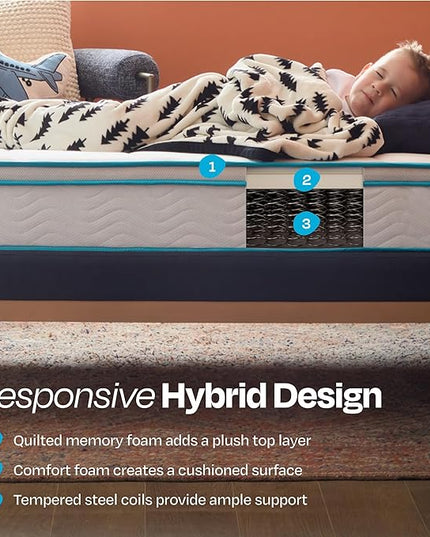 Linenspa 8 Inch Memory Foam and Spring Hybrid Mattress - Medium Firm Feel - Bed in a Box - Quality Comfort and Adaptive Support - Breathable - Cooling - Guest and Kids Bedroom - Twin Size - LeafyLoom