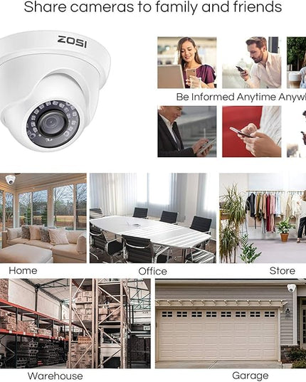 ZOSI 1000TVL CCTV Camera 24 IR LEDs Indoor Outdoor Day Night Vision 65ft Security Dome Color Camera for DVR Surveillance System (White) ZOSI