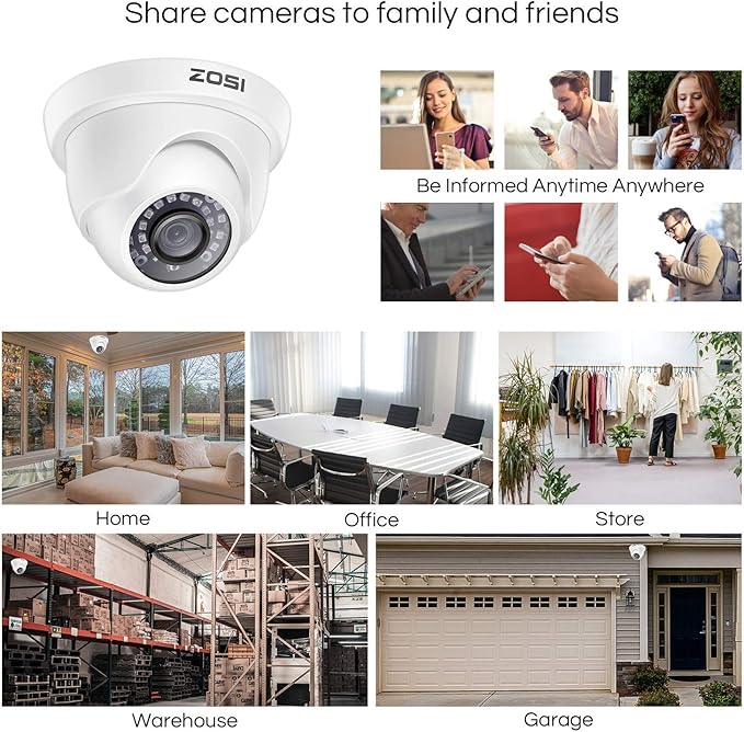 ZOSI 1000TVL CCTV Camera 24 IR LEDs Indoor Outdoor Day Night Vision 65ft Security Dome Color Camera for DVR Surveillance System (White) ZOSI
