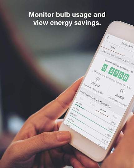 Sengled Zigbee Smart Light Bulbs, Smart Hub Required, Works with SmartThings and Echo with built-in Hub, Voice Control with Alexa and Google Home, Soft White 60W Eqv. A19 Alexa Light Bulb, 8 Pack Sengled