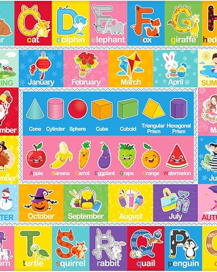 IMIKEYA Play Rugs Playroom Mat with Colorful Pattern, Playtime Collection ABC Alphabet, Seasons, Months, Fruit and Shapes Playmat Educational Rug for Kids Playroom Bedroom, 55 x 43.3 Inch - LeafyLoom