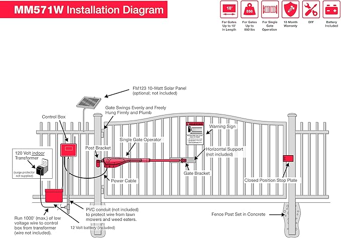 Mighty Mule MM571W-EST Heavy Duty Automatic Package Swing, Smart Bridge, Driveway Sensor, and More, Single Gate Opener, Estate, Black MightyMule