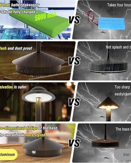 Rechargeable Table Lamp,Cordless Table Lamp,Touch Dimmable Wireless Lamp in Aluminium,5000mAh Battery Desk Lamp for Home/Restaurant/Outside Dining/Dinner/Patio(Brown) - LeafyLoom