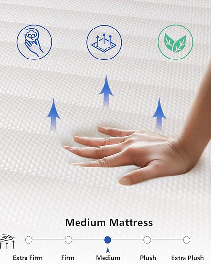 Full Size Mattress,10 Inch Full Mattress in a Box,Hybrid Memory Foam Full Size Mattresses,Medium Firm Soft and Comfort White Mattress,CertiPUR-US. - LeafyLoom