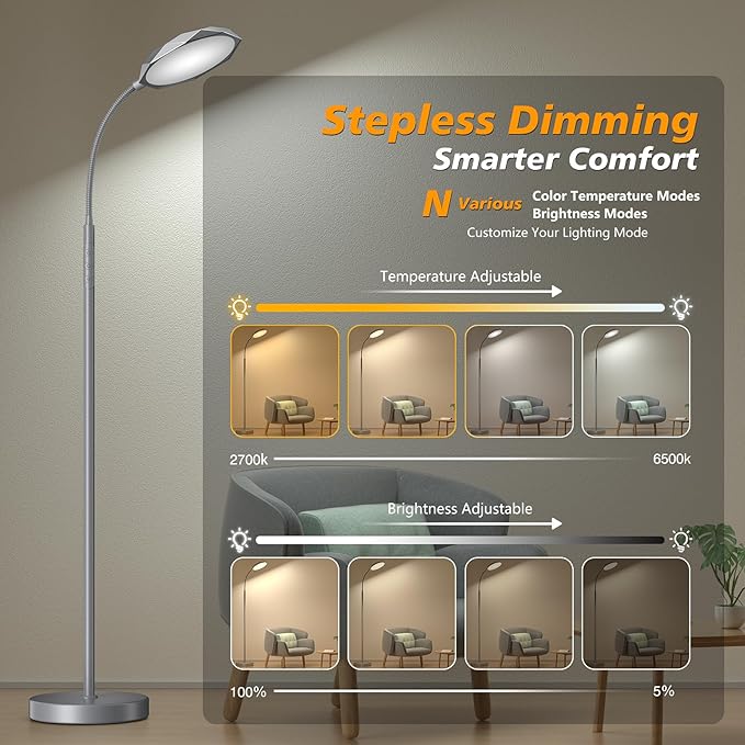 LED Floor Lamp, 18W Bright Floor Lamps for Living Room, Stepless Adjustable Colors & Brightness Standing Lamp with Timer, Remote & Touch Control, Eye Caring Reading Lights for Bedroom,Office - LeafyLoom
