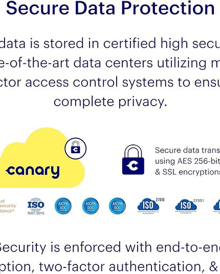 Canary View Indoor Home Security Camera 1080p HD WiFi IP | 24/7 Watch Live Video, Motion Alerts, Two-Way Talk, Night Vision, 10x Zoom, Private Mode, Works with Alexa, Google Assistant and More Canary