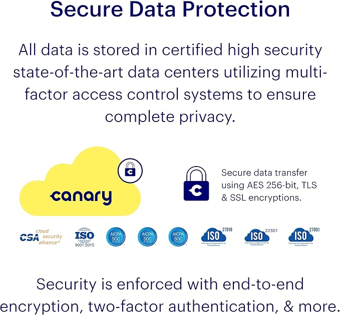 Canary View Indoor Home Security Camera 1080p HD WiFi IP | 24/7 Watch Live Video, Motion Alerts, Two-Way Talk, Night Vision, 10x Zoom, Private Mode, Works with Alexa, Google Assistant and More Canary