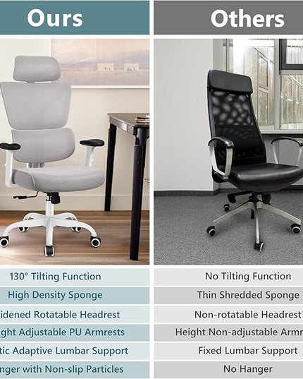 Office Chair Ergonomic Desk Chair, High Back Gaming Chair, Big and Tall Reclining chair Comfy Home Office Desk Chair Lumbar Support Breathable Mesh Computer Chair Adjustable Armrests (Gray) - LeafyLoom