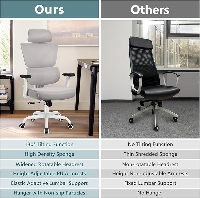 Office Chair Ergonomic Desk Chair, High Back Gaming Chair, Big and Tall Reclining chair Comfy Home Office Desk Chair Lumbar Support Breathable Mesh Computer Chair Adjustable Armrests (Gray) - LeafyLoom