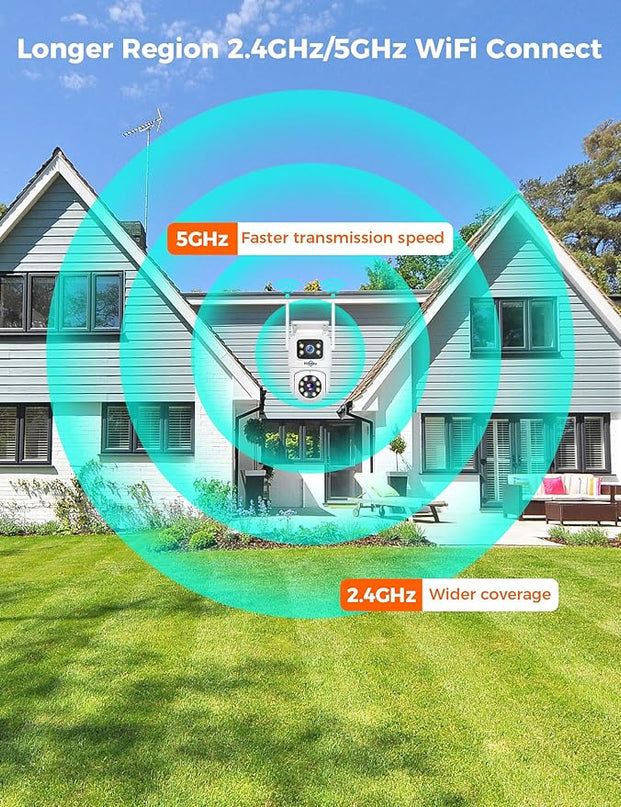 Hiseeu 2Pack Wireless Security Camera 5G/2.4G WiFi Camera Dual Lens PTZ Camera Outdoor Motion Tracking Color Night Version,No-Monthly Fees Works with Wireless Camera System/Alexa, Power Cord Hiseeu