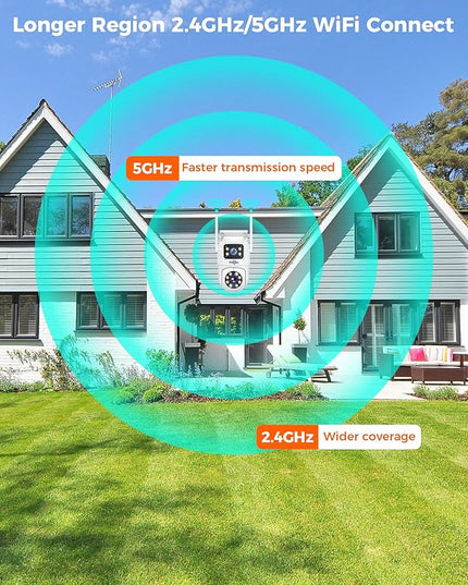 Hiseeu Wireless Security Camera Dual Lens 5G/2.4G WiFi PTZ Camera Outdoor,Power Cord,IP65 Waterproof Motion Tracking,Color Night Version, No-Monthly Fees Works with Wireless Camera System Hiseeu