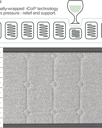 ZINUS 10 Inch Comfort Support Cooling Gel Hybrid Mattress, Queen, Tight Top Innerspring Mattress, Motion Isolating Pocket Springs, Mattress in A Box - LeafyLoom