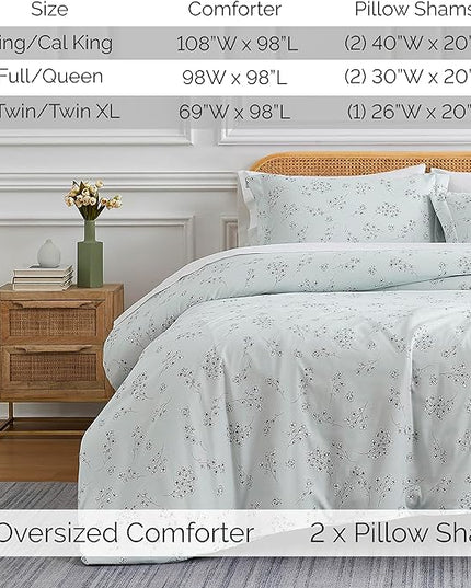 Southshore Fine Living, Inc. 3-Piece Full/Queen Comforter Set, Down Alternative All-Season Floral Comforter with Matching Shams, Soft Flowered Bedspread, Full or Queen Bedding, Sweet Florals Blue - LeafyLoom