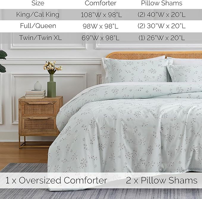 Southshore Fine Living, Inc. 3-Piece Full/Queen Comforter Set, Down Alternative All-Season Floral Comforter with Matching Shams, Soft Flowered Bedspread, Full or Queen Bedding, Sweet Florals Blue - LeafyLoom