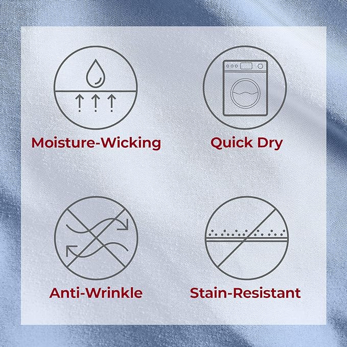 Mellanni Twin Sheets Set - 3 PC Iconic Collection Bedding Sheets & Pillowcases - Hotel Luxury, Extra Soft, Cooling Bed Sheets - Deep Pocket up to 16 inch (Twin, Sky Blue) - LeafyLoom