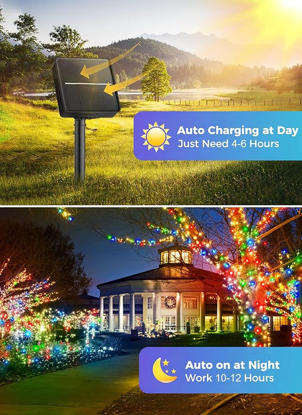 Minetom Christmas Lights Outdoor Solar Powered - 72FT 200 LED Christmas String Lights with 8 Lighting Modes, IP65 Waterproof Solar String Lights for Outside Tree Xmas Party Decoration, Multicolor Minetom