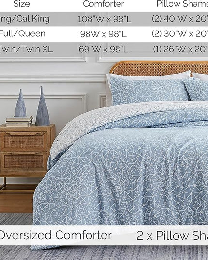 Southshore Fine Living, Inc. King Size Comforter Set with 2 Pillow Shams, Reversible Geometric Print is 2 Colors in 1 - Alternative Down Comforter King/Cal King, Soft Microfiber, Sky Blue & White - LeafyLoom