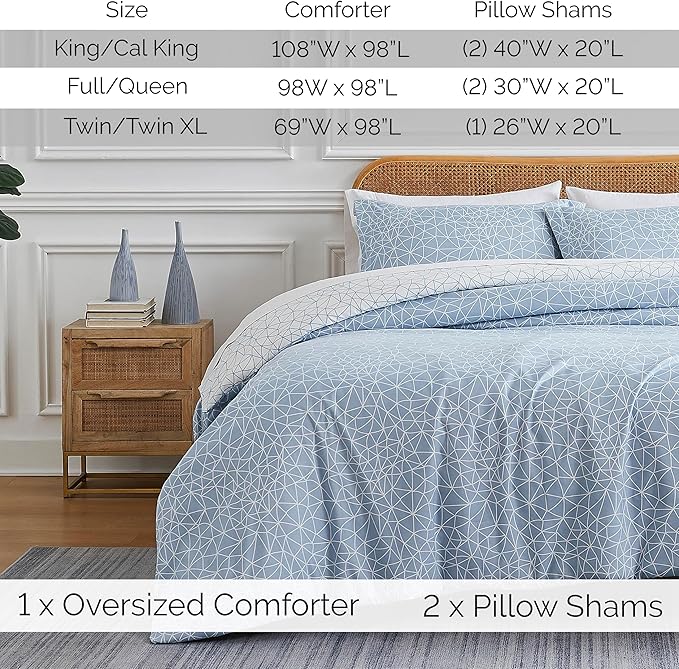 Southshore Fine Living, Inc. King Size Comforter Set with 2 Pillow Shams, Reversible Geometric Print is 2 Colors in 1 - Alternative Down Comforter King/Cal King, Soft Microfiber, Sky Blue & White - LeafyLoom