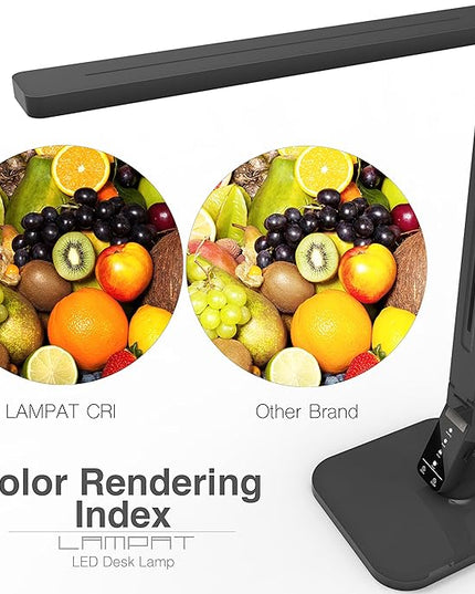 Dimmable LED Desk Lamp, 4 Lighting Modes (Reading/Studying/Relaxation/Bedtime), 5-Level Dimmer, Touch-Sensitive Control Panel, 1-Hour Auto Timer, 5V/1A USB Charging Port, Piano Black - LeafyLoom