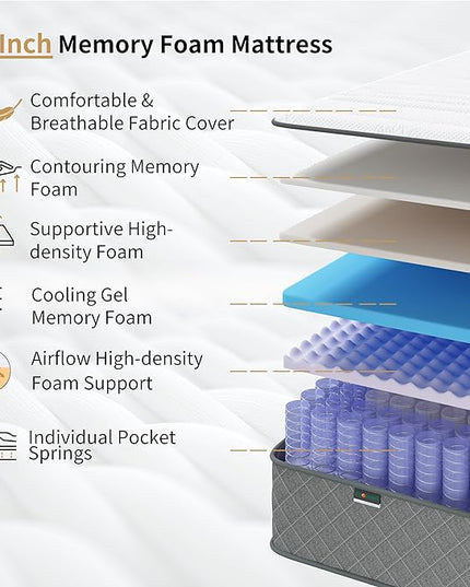 Mattress Queen Size, 10 Inch Memory Foam Firm Queen Mattress Size with Hybrid Queen Bed Mattress in a Box Pressure Relief & Supportive Queen Size Mattress - LeafyLoom